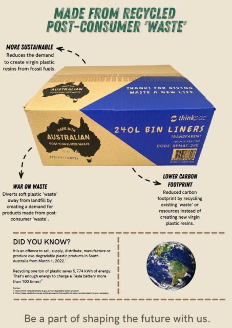 Best Hygiene 120L Post Consumer Waste Eco-Friendly Garbage Bags