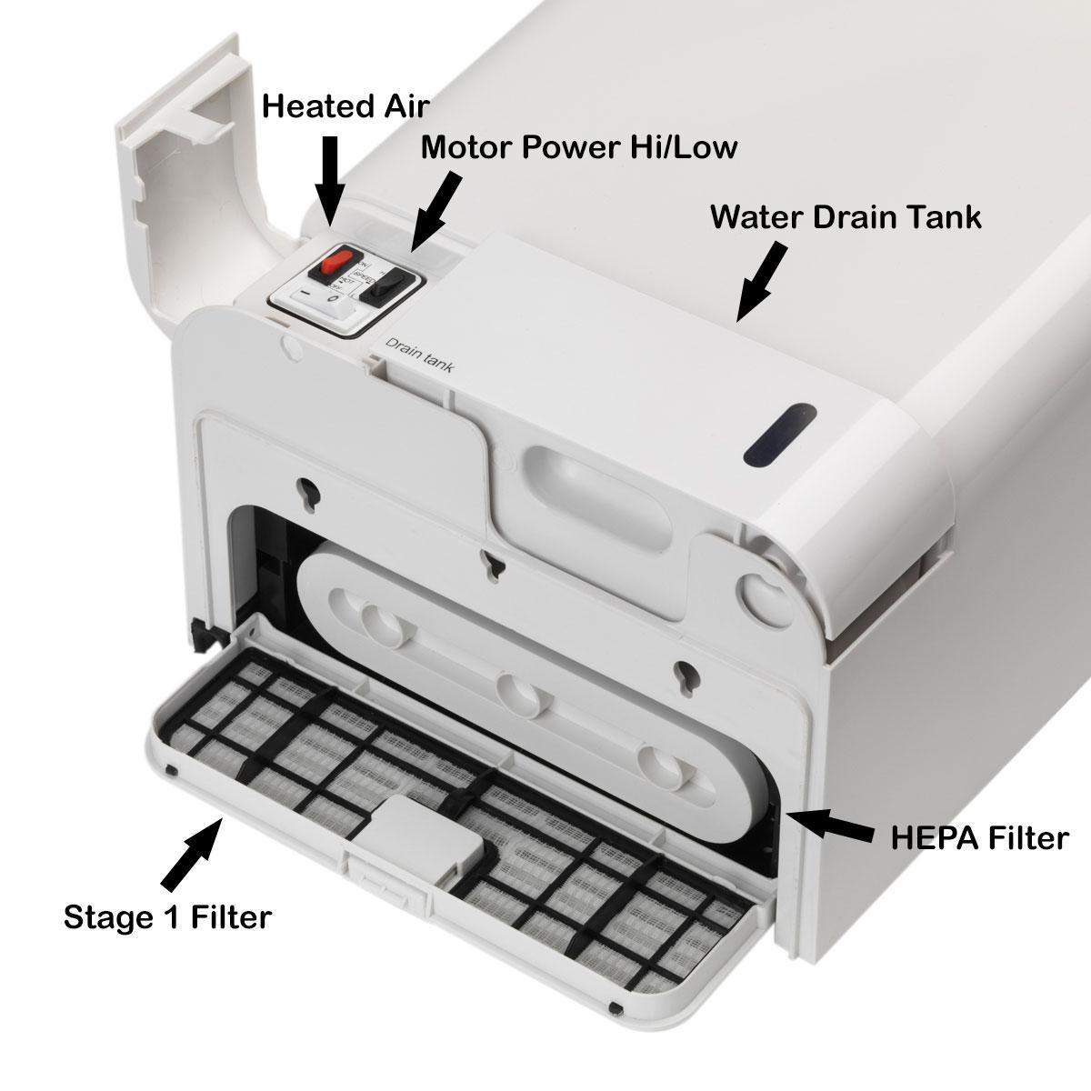 UltimaMAX HEPA Filter