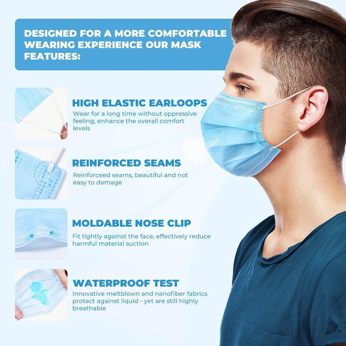 50 PCS Blue Face Masks, Non Woven Thick 3-Layers Breathable Facial Masks with Adjustable Ear loop, Mouth and Nose Cover TGA Certified